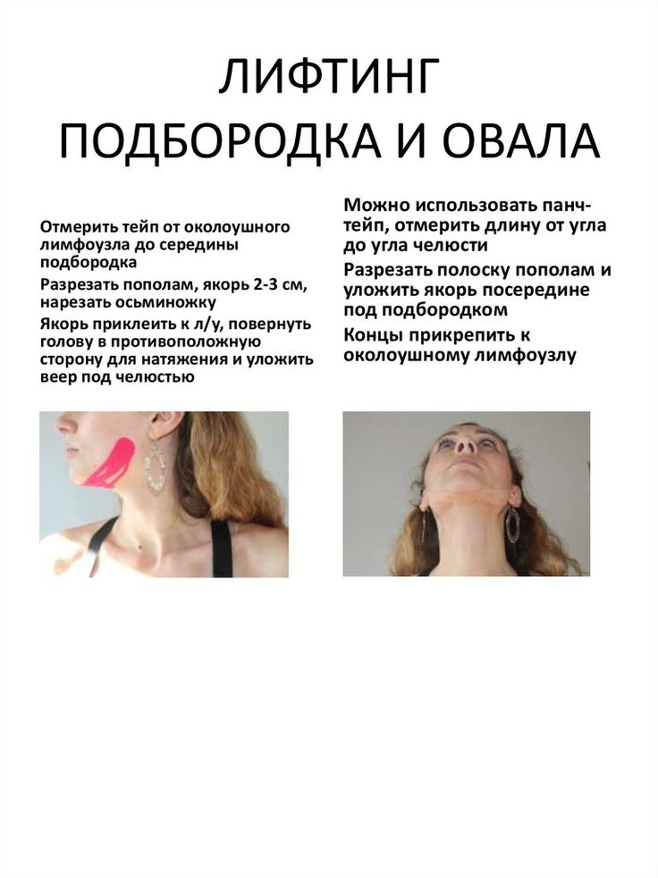 Тейпирование лица от морщин: техники и схемы эстетического тейпирования