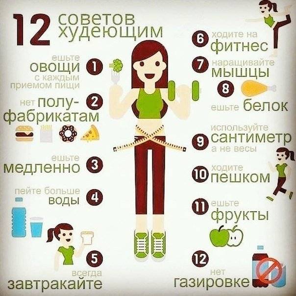 Как начать правильно питаться - для похудения и для здоровья организма