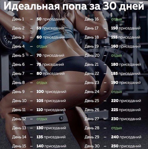 Пресс за 30 дней: программа тренировок для мужчин и женщин
