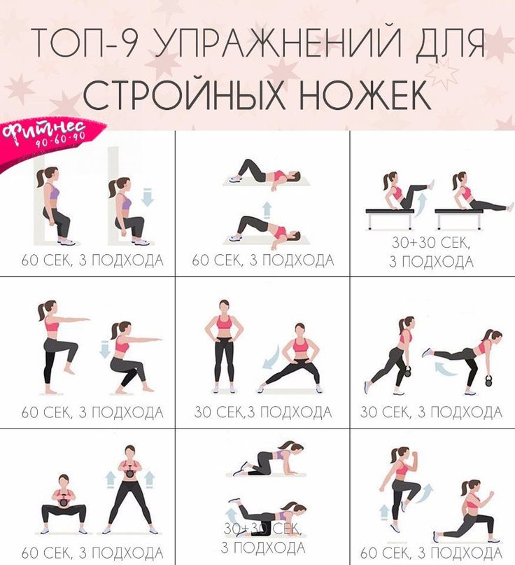 Как похудеть в ногах — упражнения и диета?