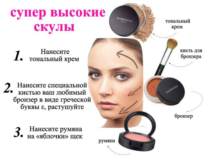 Как наносить пудру на лицо правильно: как пользоваться кистью и спонжем