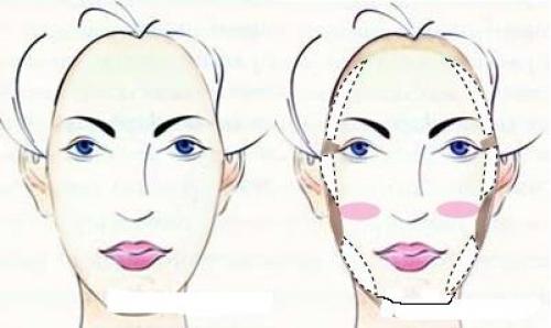 Коррекция лица макияжем: нос, глаза и губы