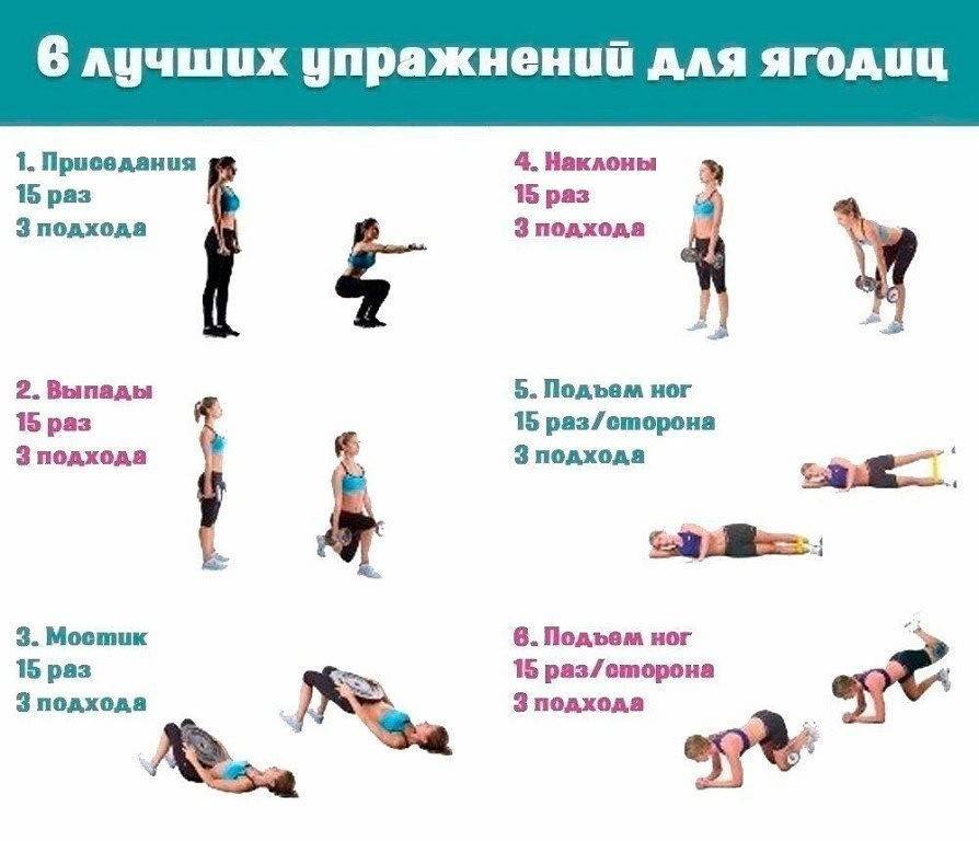 ᐉ упражнения на каждый день для идеальной фигуры в домашних условиях 10 минут. видео, фото - vualiasalon.ru