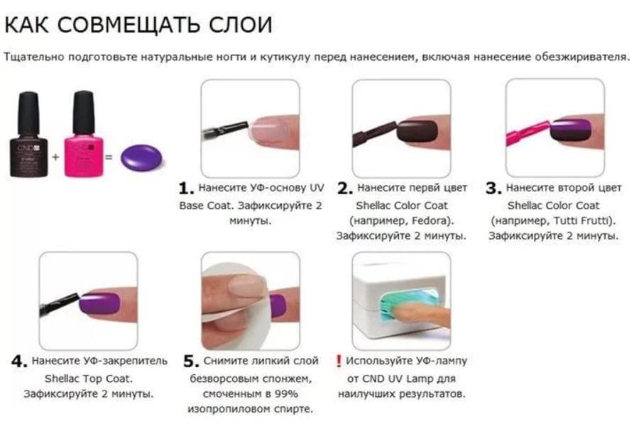 Как сделать маникюр самой? - modnail.ru - красивый маникюр