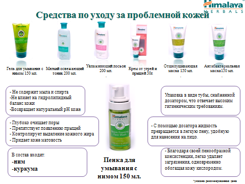 Какие средства подойдут для жирной кожи. Схема ухода за проблемной кожей. Этапы ухода для проблемной кожи. Уход за проблемной кожей лица этапы. Уход за проблемной жирной кожей этапы.