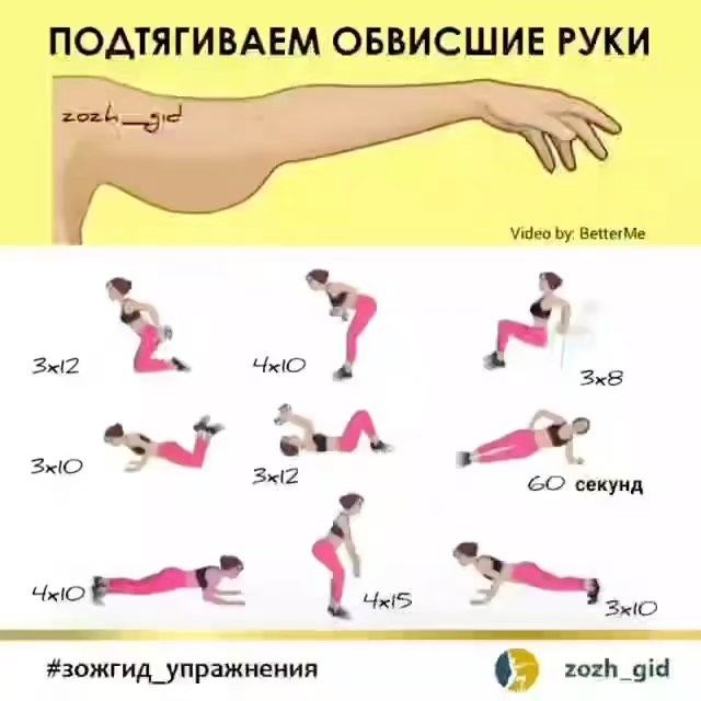 Упражнения для рук, чтобы не висела кожа: как быстро подтянуть обвисшую дряблую кожу / mama66.ru