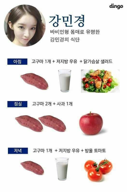 Корейская диета 13 дней: отзывы, правила, меню и правила диеты корейских девушек