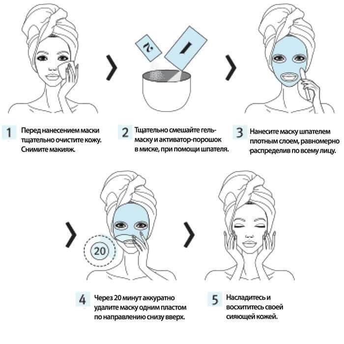 Как правильно сделать маску на лицо в домашних условиях