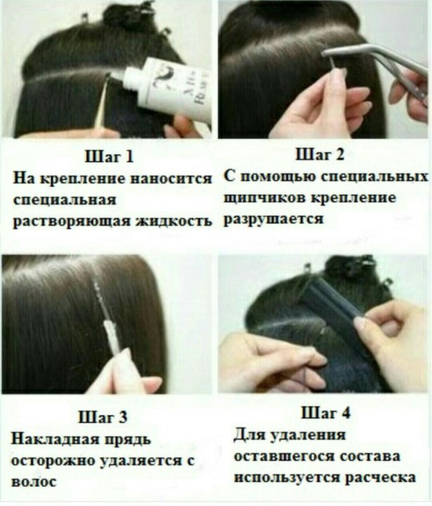 Как привлекать клиентов на наращивание волос