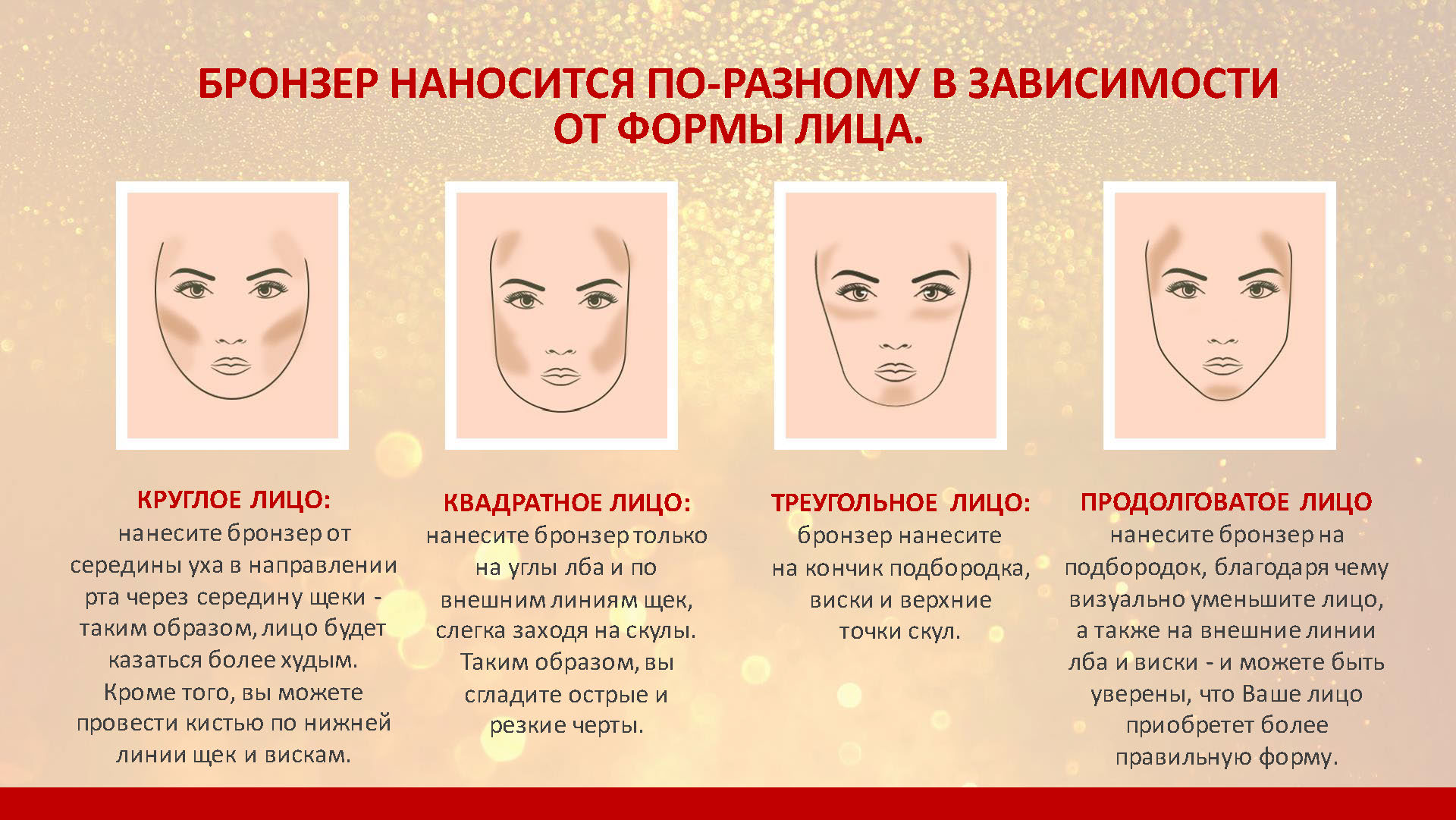 Макияж глаз — техника и схемы нанесения теней на глаза. виды макияжа: классический, горизонтальный, банан, птичка