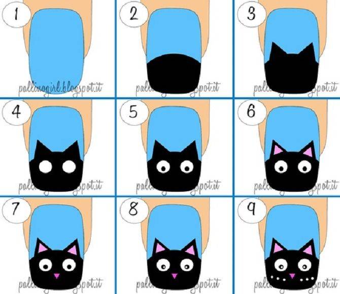 Как нарисовать кошку на ногтях: фото и видео инструкции