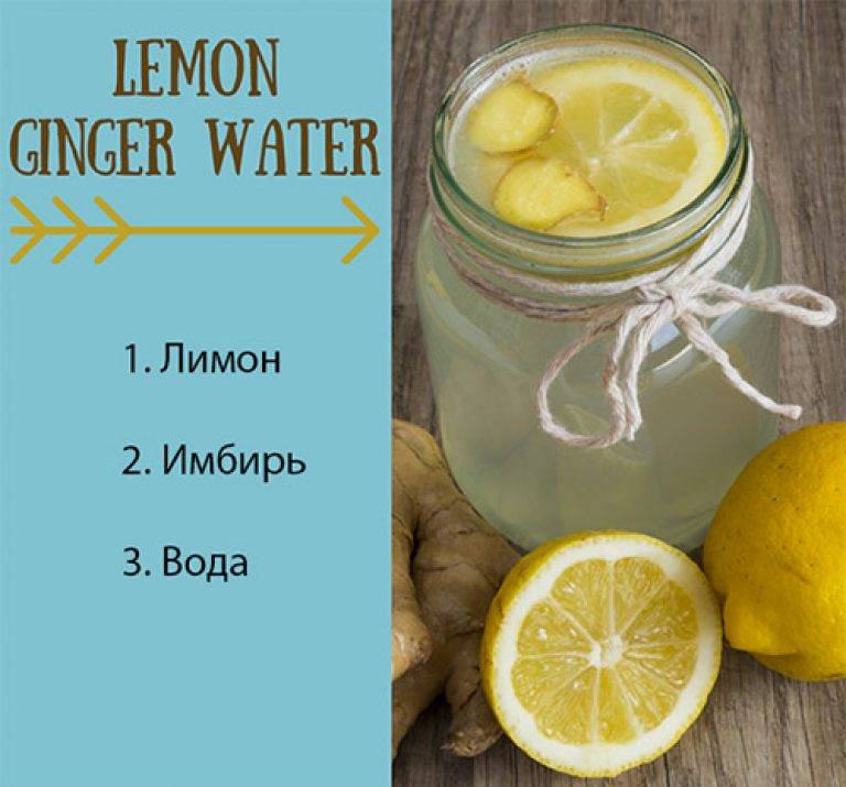 Лимон для похудения: польза, рецепты, отзывы