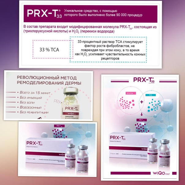 Химический пилинг prx-t33 | лазермед
