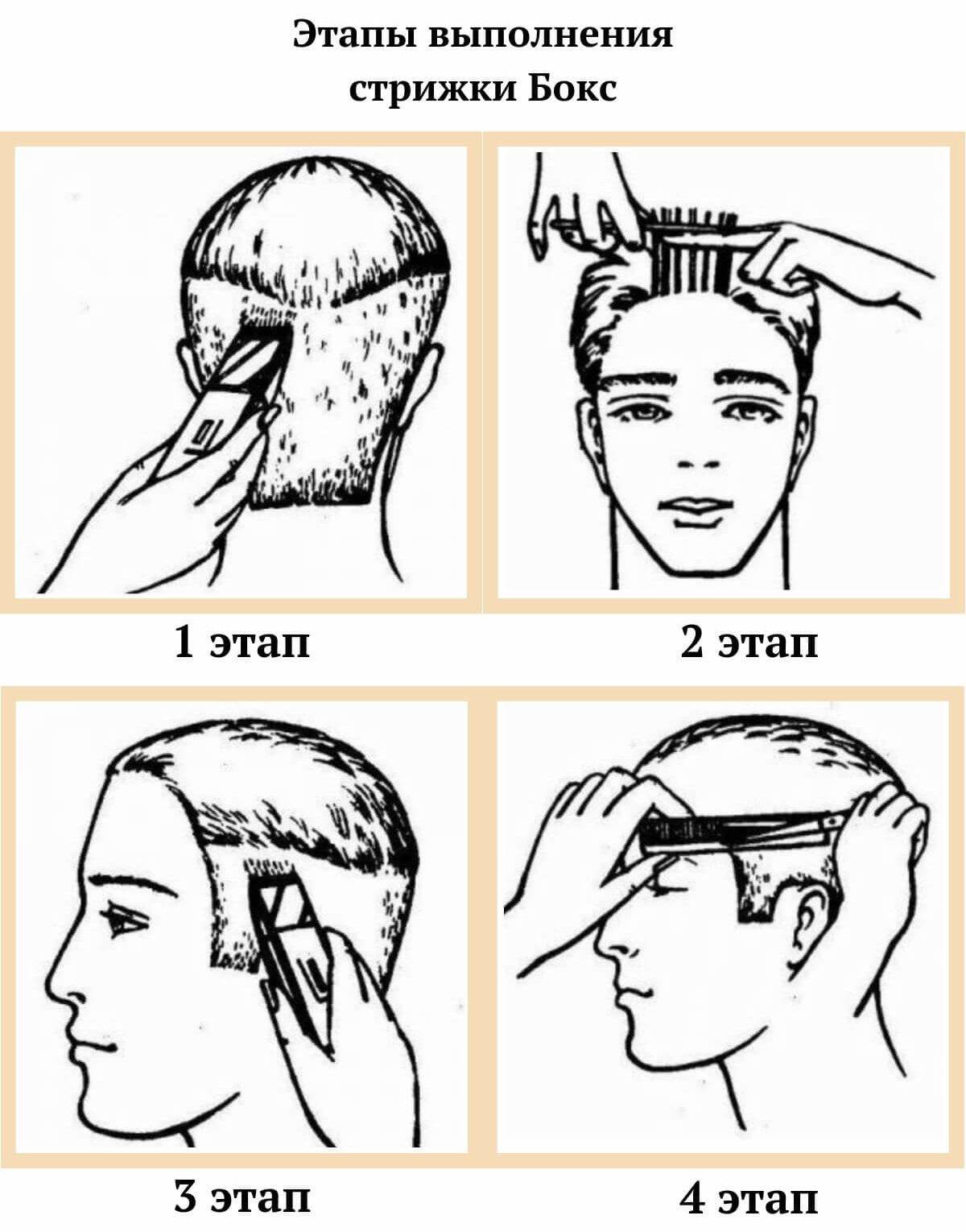 Схема стрижки side part