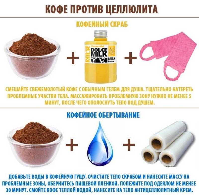 Скраб для лица в домашних условиях — 11 лучших рецептов