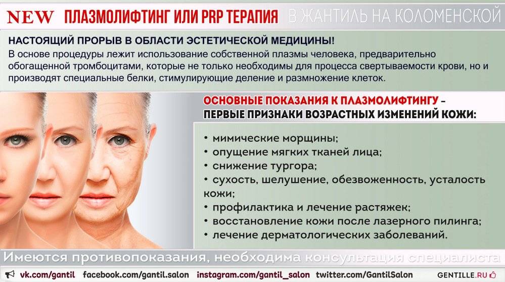 Что лучше мезотерапия или плазмолифтинг: преимущества и недостатки процедур