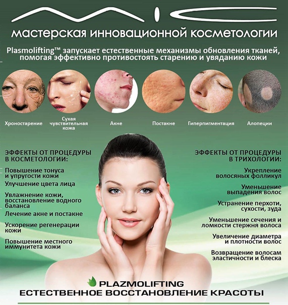 Плазмолифтинг волосистой части головы: подготовка, показания | food and health