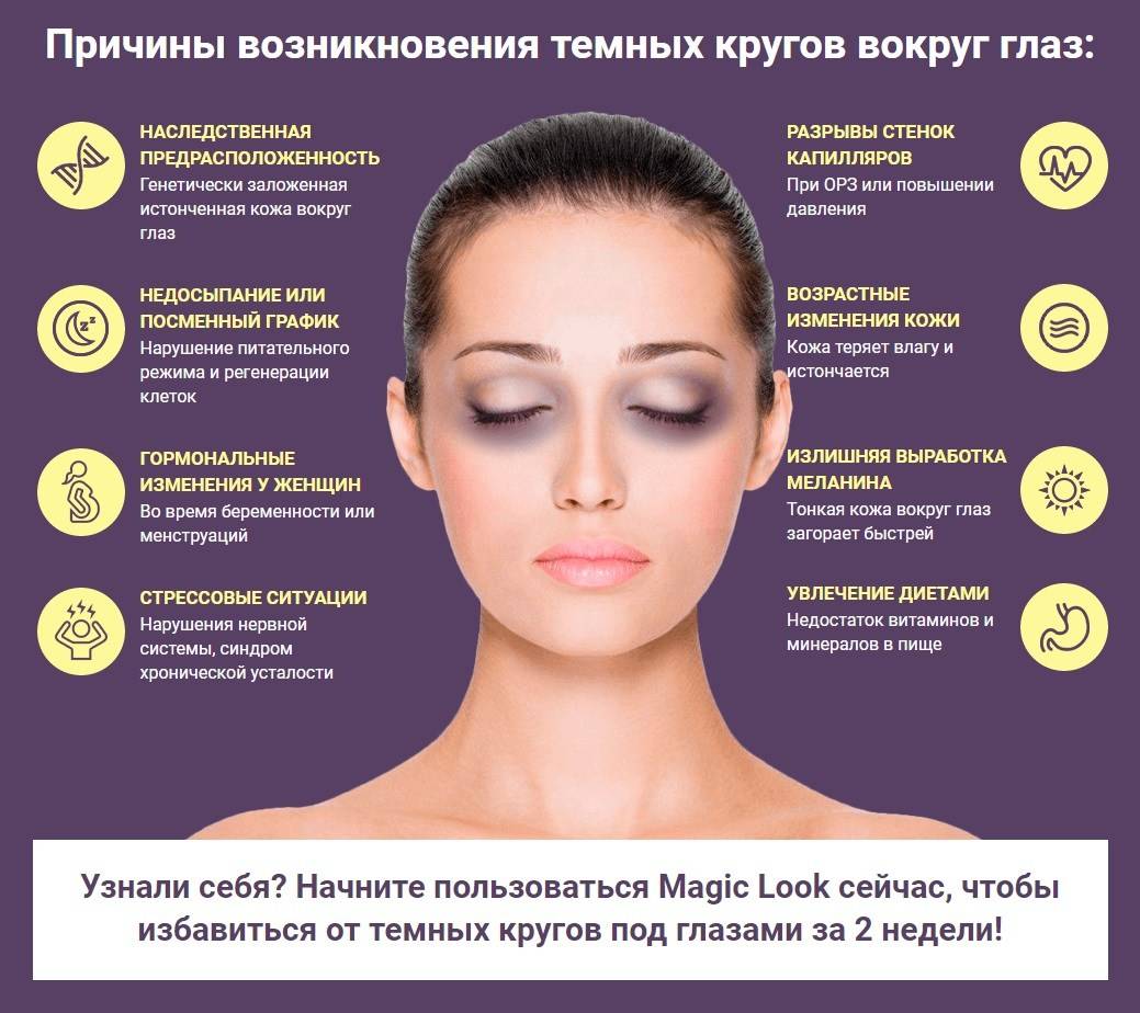 Синяки после увеличения губ: что делать и как избежать | merilin-clinic.ru