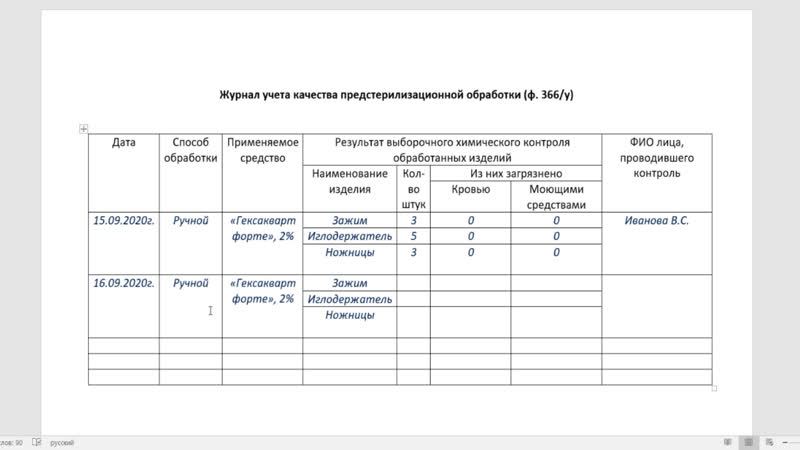 Журналы псо и рабочих растворов в салоне красоты