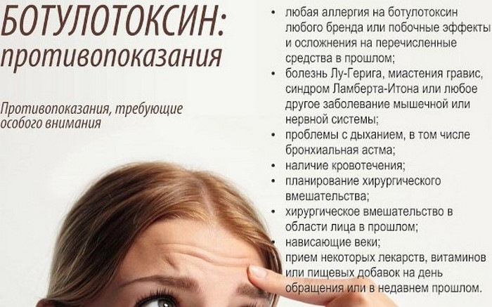 Диспорт: эффект возвращения молодости