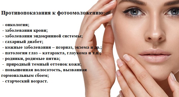 Что нужно знать о фотоомоложении, чтобы не пополнить ряд разочарованных клиенток
