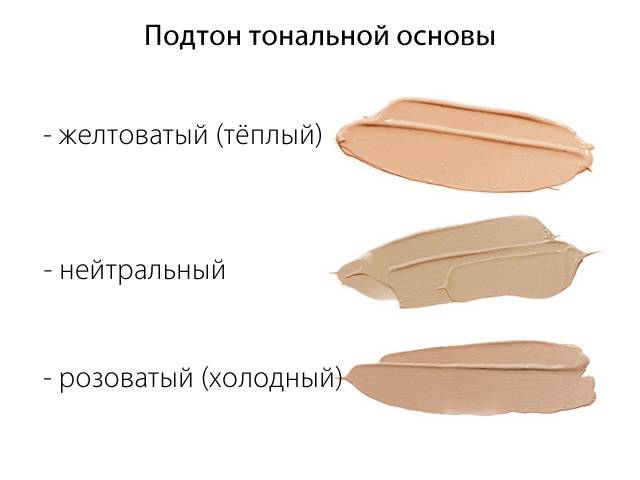 Как правильно наносить тональный крем: инструкция vogue, рейтинг лучших тональных кремов и выбор редактора | vogue russia