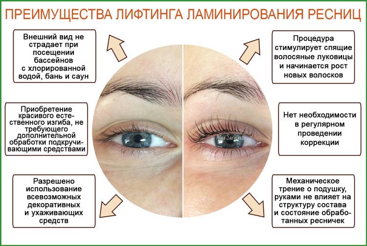 Уход за ресницами в домашних условиях: простые шаги для достижения блестящих ресниц