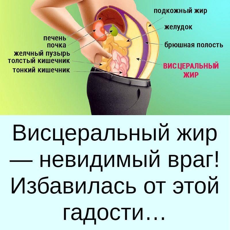 11 способов избавиться от жира на животе