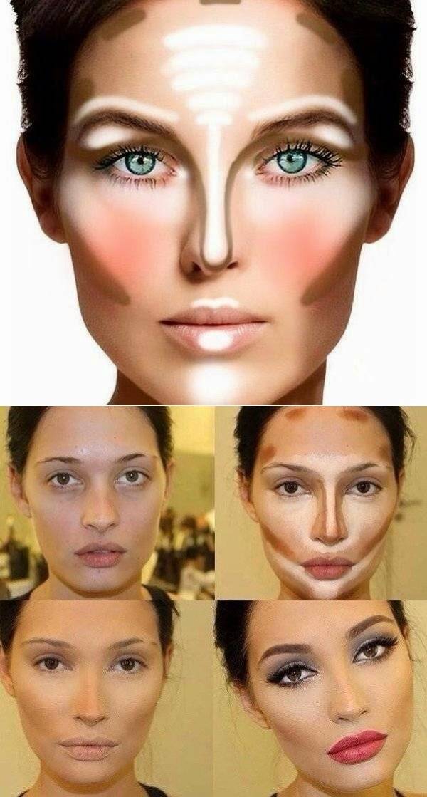 Как правильно наносить макияж на лицо — пошаговое фото, тонкости