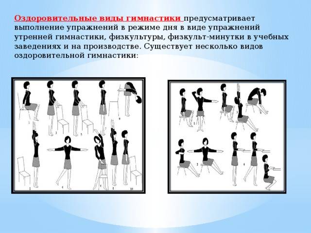 Виды гимнастики - федерация спортивной гимнастики оренбургской области