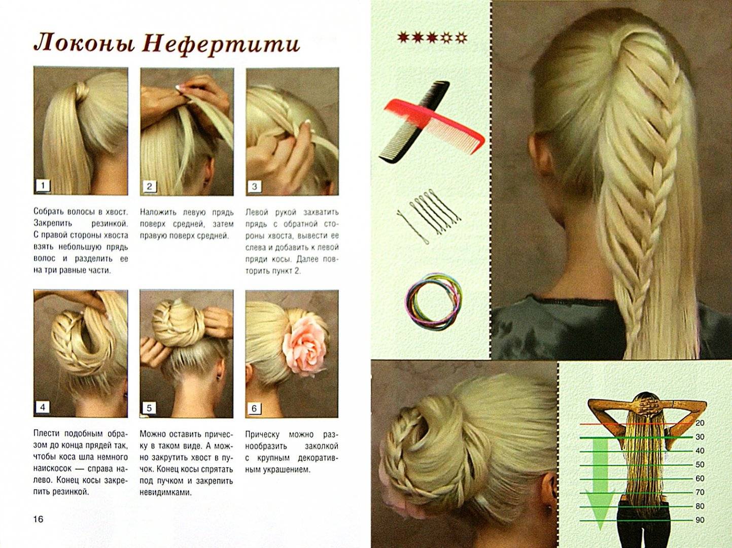 Плетение кос с канекалоном - модные варианты кос, а также инструкция по плетению (100 фото)