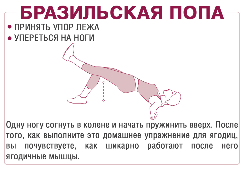 10 эффективных упражнений для ягодиц и бедер: красивая форма попы и похудение в домашних условиях | irksportmol.ru