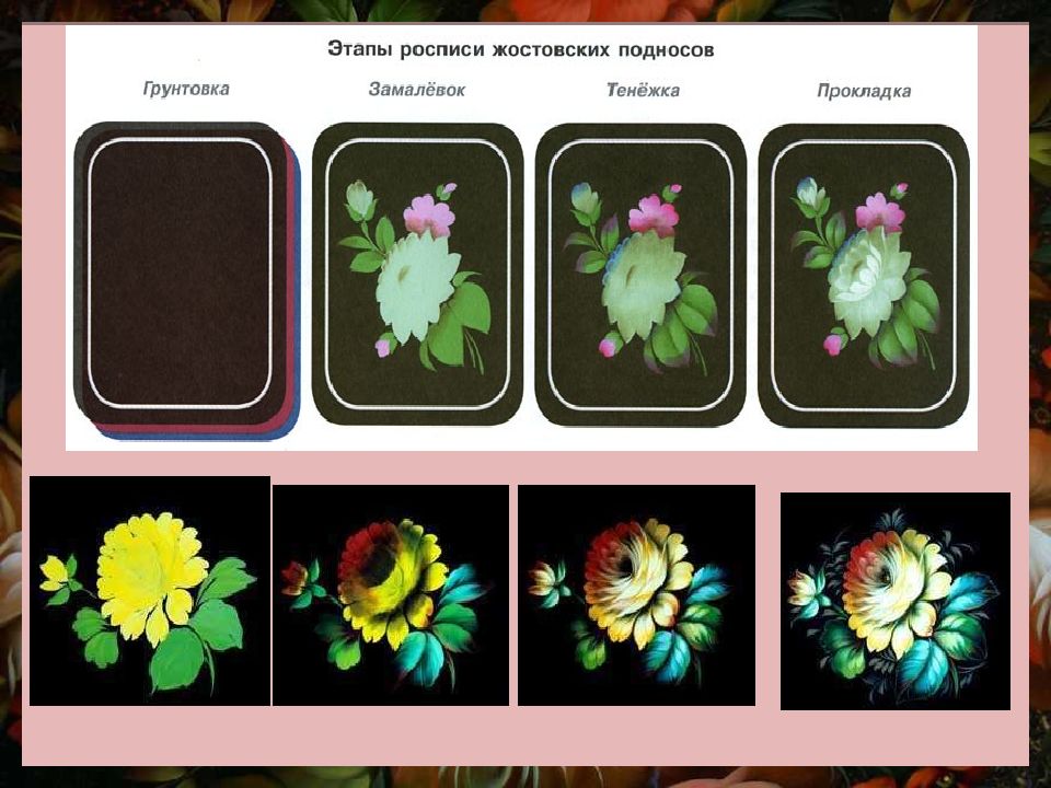 Вы тоже можете освоить китайскую роспись ногтей!