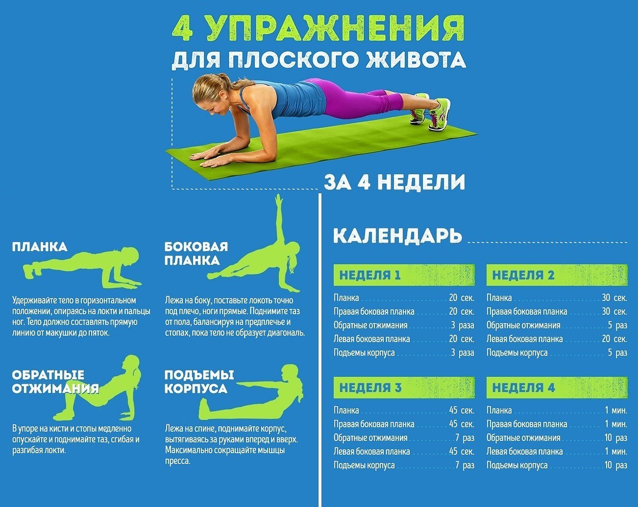 Упражнения для похудения живота и боков в домашних условиях - женщина без предела