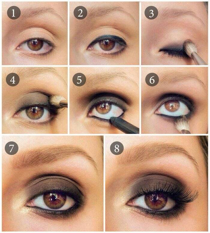 Как правильно красить глаза карандашом: выбираем макияж в соответствии с формой глаз