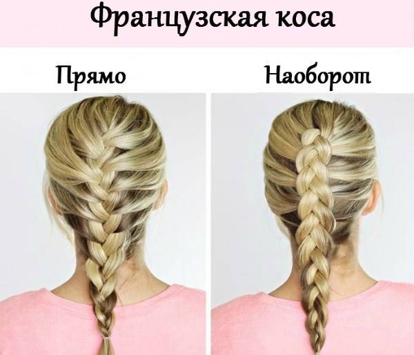 Вывернутая косичка схема