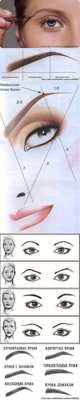 Уникальность прямых бровей: кому подойдет форма. как сделать брови прямой формы