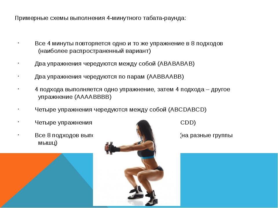 5 высокоинтенсивных интервальных тренировок для сжигания жира для женщин