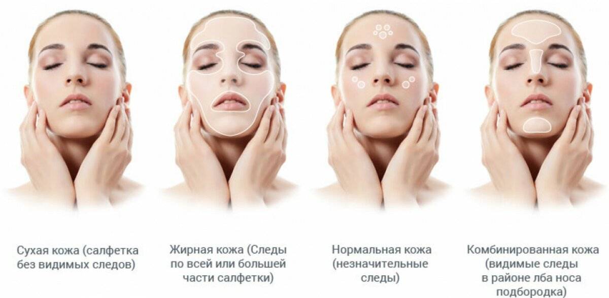 Какие типы кожи существуют и как определить свой