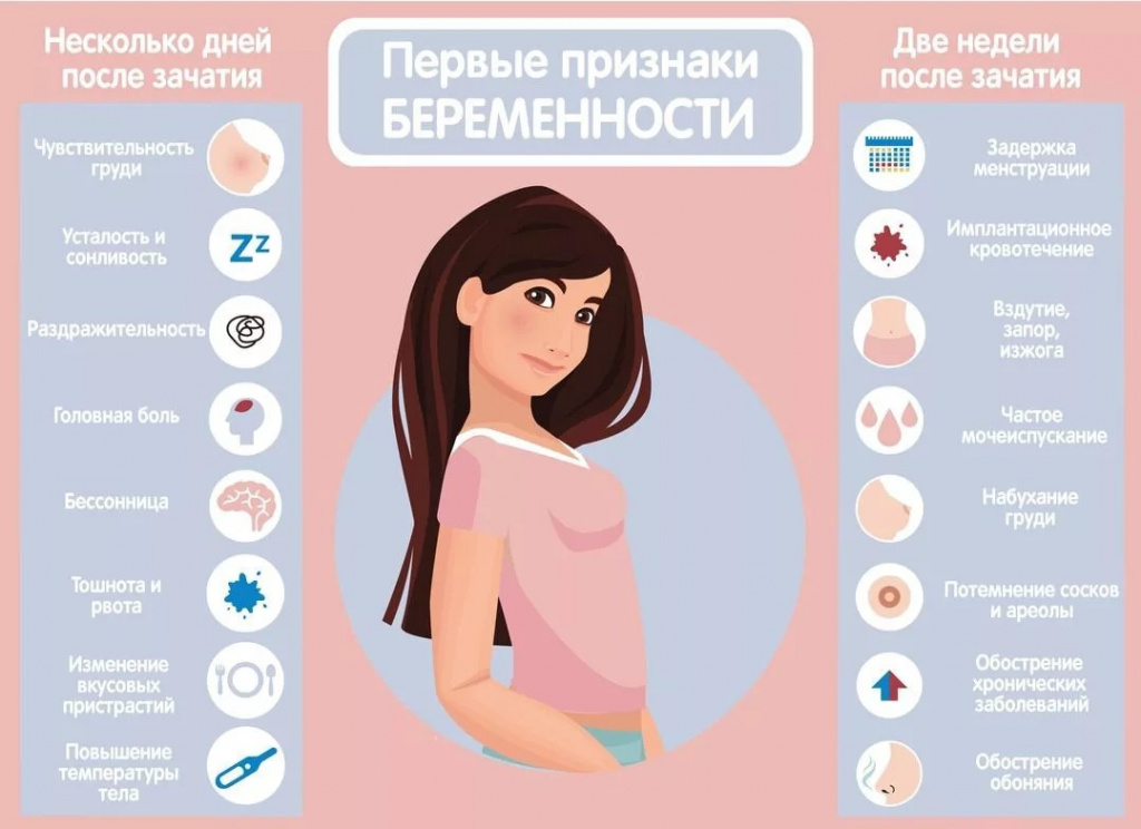 Различные способы удаления волос для женщин во время беременности: что лучше всего подходит вам?