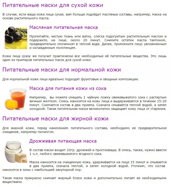 Домашние маски для увядающей кожи лица: 12 лучших рецептов | maskadoma
