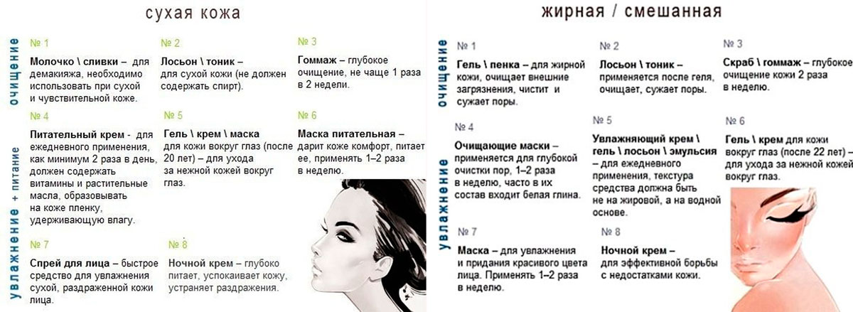10 советов по уходу за лицом в домашних условиях