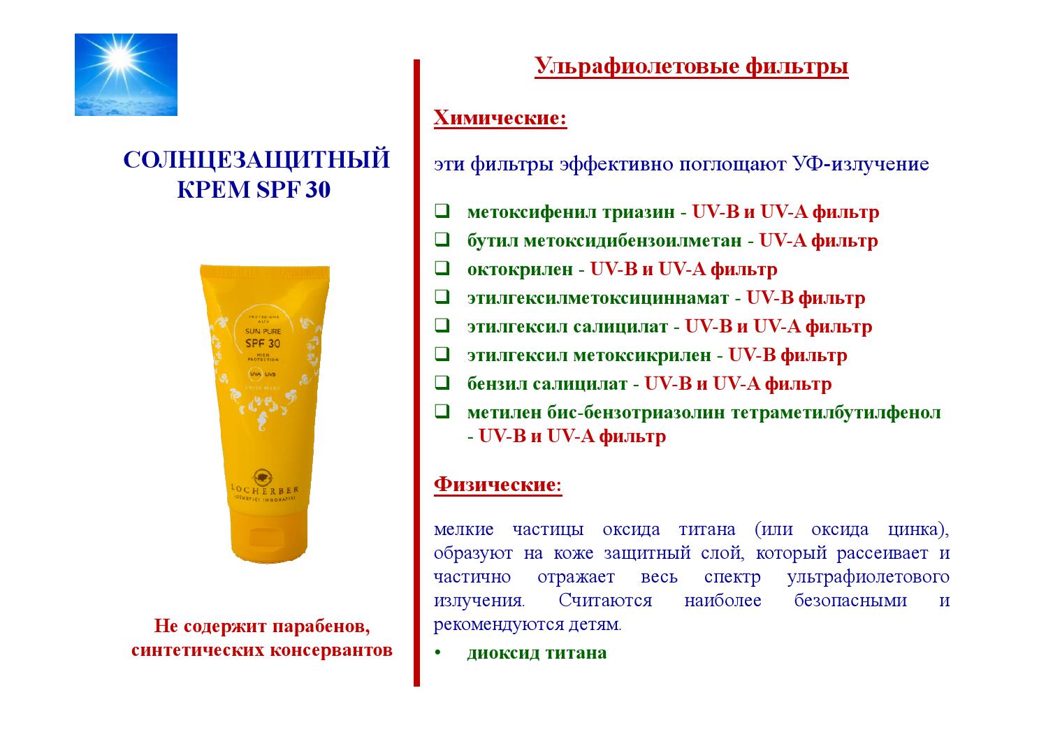 5 мифов о солнцезащитных средствах: как правильно защищаться от солнца - фарммедпром
