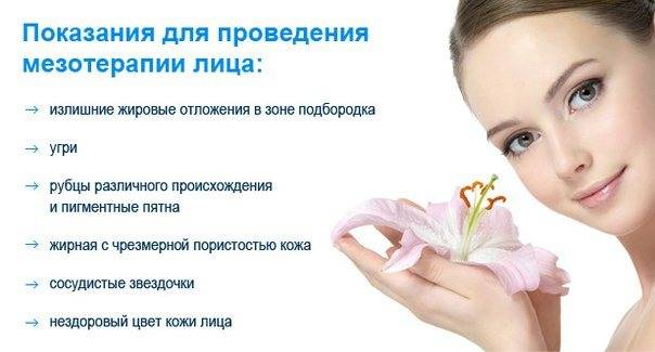 Что такое фракционная, безинъекционная мезотерапия. противопоказания мезотерапии