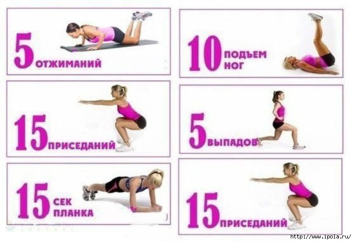 Быстрая тренировка на все тело: как прокачать мышцы за 10 минут